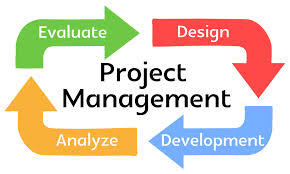 Project Management: Planning, Scheduling & Controlling
