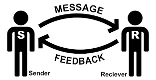 Internal Communication Skills